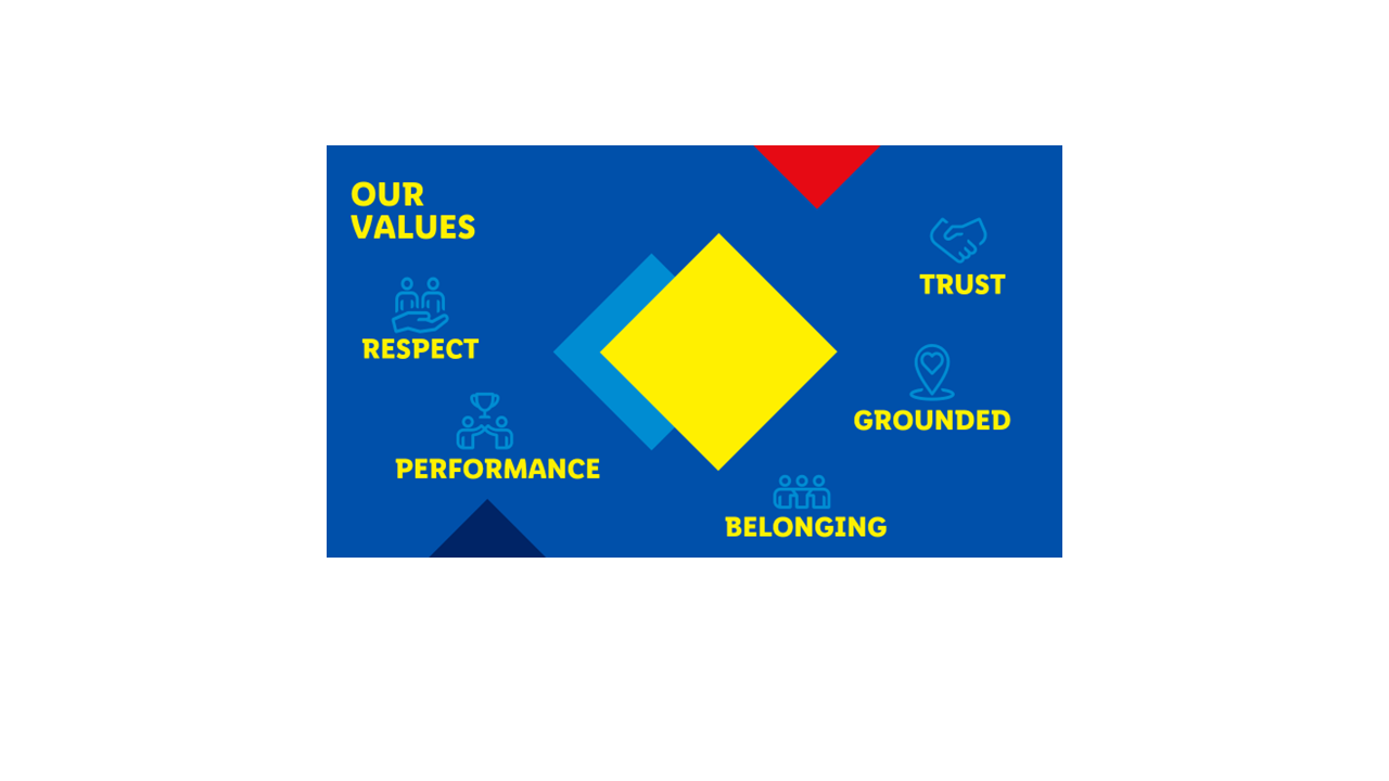 Large Image - Our Values