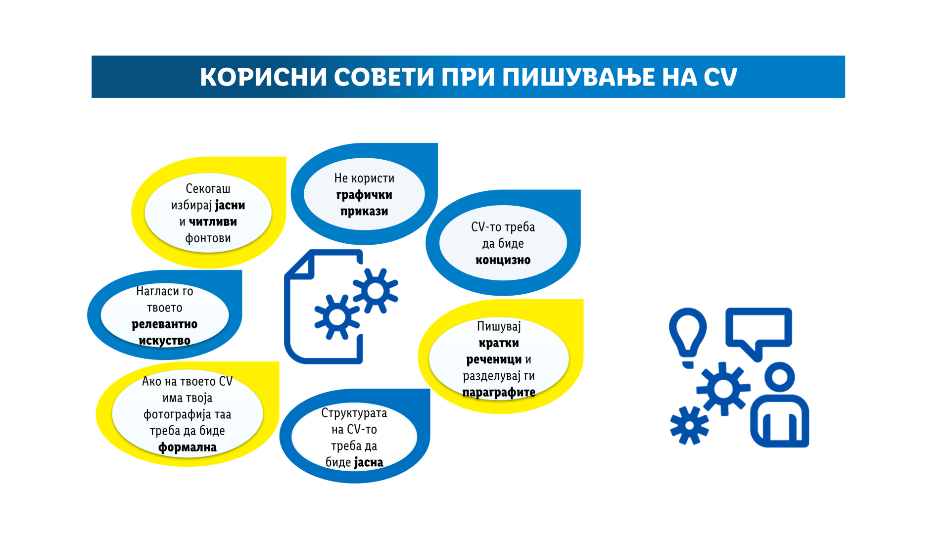 NEW MK - Корисни совети при пишување на CV